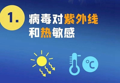 新型冠狀病毒來勢洶洶，紫外線殺毒必不可少！
